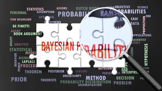 Bayesian Probability under magnifying glass, being researched, studied and examined. Most important subjects and ideas closely related to bayesian probability written around a puzzle.Can be looped.