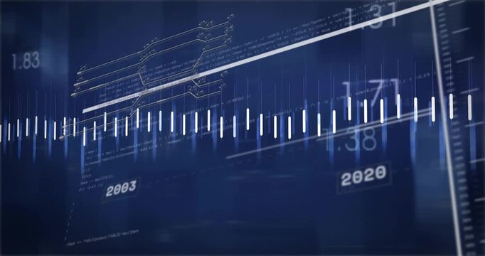 On data update, dashboard drawing orange line while white trend line thickening to highlight trends