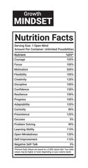 Fototapeta premium Growth Mindset Nutrition Facts – Positive Thinking, Personal Development, Learning Habits & Mental Strength Guide for Success
