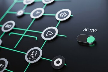 Active artificial intelligence, coding, and automation process