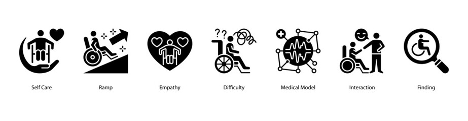 Empathy and Social Inclusion web banner illustration featuring Self Care,Ramp,Empathy,Difficulty,Medical Model, Interaction, and Finding. Encourages compassion, care, and accessibility in daily life.
