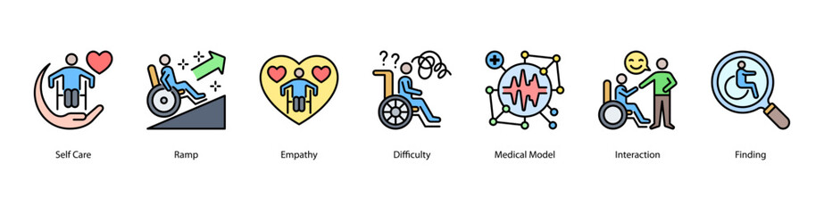 Empathy and Social Inclusion web banner illustration featuring Self Care,Ramp,Empathy,Difficulty,Medical Model, Interaction, and Finding. Encourages compassion, care, and accessibility in daily life.