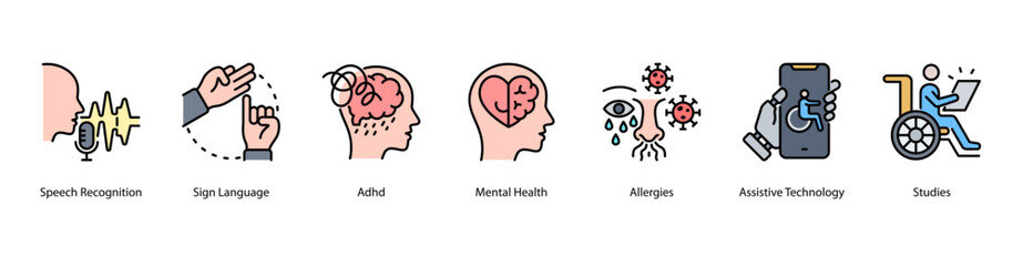 Assistive Communication web banner illustration featuring Speech Recognition, Sign Language,ADHD,Mental Health,Allergies, Assistive Technology, and Studies. Supports technology for accessible living.