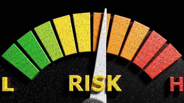 Risk Assessment Gauge: From Low to High