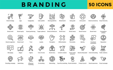 Branding icons set with brand strategy, logo, typography, color palette, brand guidelines icon. Simple line vector 
