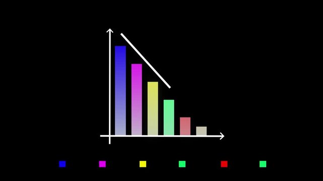 Animated business graph chart icon with a decreasing trend on a black background, bar graph animation ,multi colour bar graph  Business & Financial Chart Animation,Animated Stock Market Bar Graph