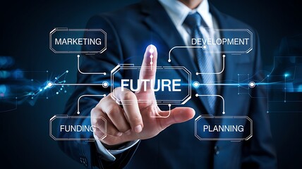 Businessman touching a futuristic digital interface displaying the word future with surrounding business concepts like marketing and planning