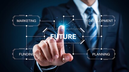 Businessman s finger touching the word future on a digital interface with connected business concepts like marketing development and planning