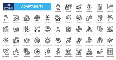 Adaptability Line Icon Set. Flexible Mindset, Change Ready, Quick Response, Growth Mindset, Open To Change, Learning Curve, Agile Thinking