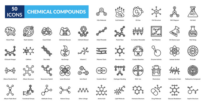 Chemical Compounds Line Icon Set. H2O Molecule, Co2 Emission, O2 Gas, Ch4 Structure, Nh3 Diagram, Hcl Acid, H2So4 Flask