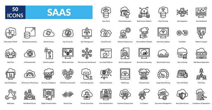 Saas Line Icon Set.  Cloud, Cloud Subscription, Multi Tenant Platform, Cloud Hosting, Api Integration,  Dashboard, Subscription Model