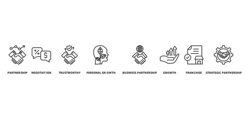 partnership growth banner icon concept with icon of partnership, negotiation, trustworthy, personal growth, business partnership, growth, franchise and strategic partnership







