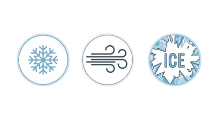 Three circular icons depict snowflake wind and ice