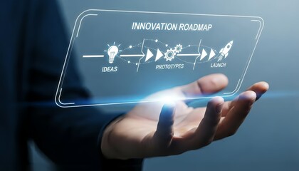 Hand holding innovation roadmap display with ideas prototypes and launch stages visible