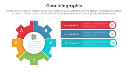 Gear shape infographic 5 point stage template with spin gear from left with round rectangle box on stacked list video animation