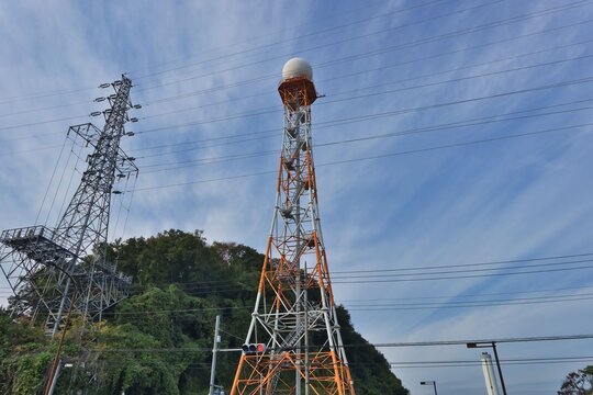 レーダー雨量計