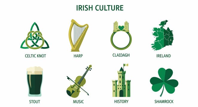 Eight icons representing Irish culture knot harp ring map stout violin castle and shamrock
