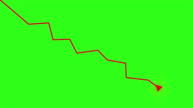 Red zigzag downward arrow animation on green screen background, glowing falling trend line indicator with sharp angular movement