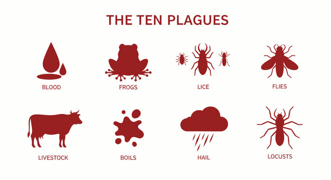 Illustration displaying the ten biblical plagues of Egypt using redtoned icons