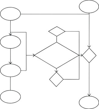 Abstract black and white line art flowchart diagram illustrating a complex decision-making process or algorithm with sequential steps and conditional branches.