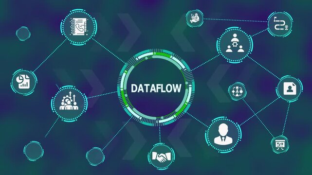 Dataflow Network Visualization Dashboard. Digital Integration, Automated Information Transfer, Data Processing Pipeline, and Real-Time Analytics Interface.