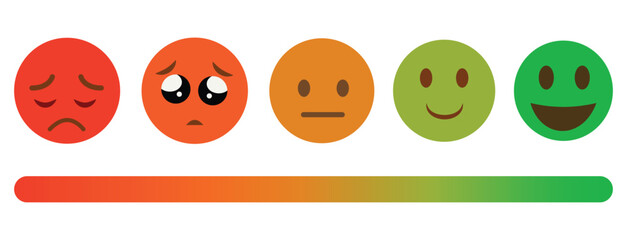 Pain and Satisfaction Measurement Scale – Medical Emotion Chart with Emoji Expressions