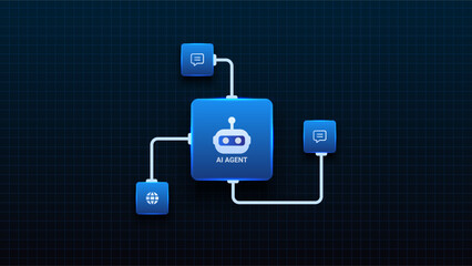 AI workflow automation artificial intelligence. ai agent communication workflow diagram showing interconnected node.