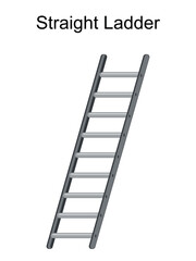 Straight Ladder for working at height and ladder safety for Straight Ladders at home, using Straight Ladder to reach taller heights but are not self-supporting. 
