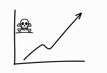 Fototapeta premium Graph depicts an upward trend alongside a skull and crossbones symbolizing a cautionary rise associated with danger or risk implications
