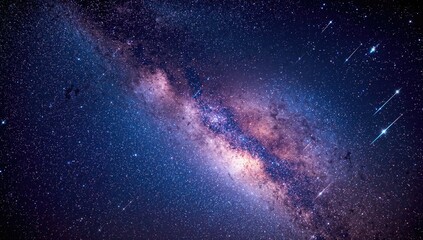 Milky Way adorned with meteor showers, celestial spectacle, seasonal change