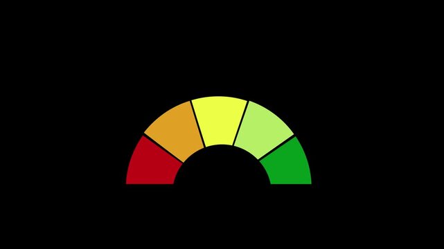 Credit Score Meter Animation Alpha Channel