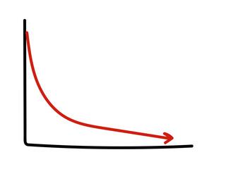 Handdrawn Economic Downtrend Chart Falling Arrow, Crisis, Recession Vector