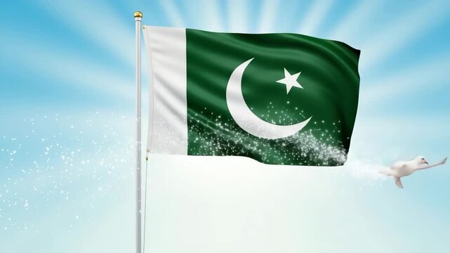 Pakistan Flag Waving High in Blue Sky  | Jashn-e-Azadi Patriotic Video Background 4K | Independence Day