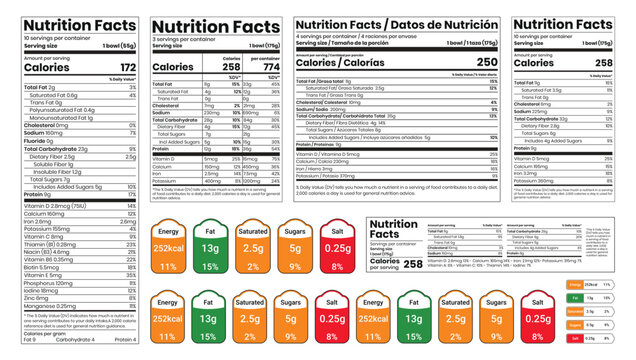 Nutrition Facts Label. Vector format. Food details with daily values. Ingredient table with calories, fat, and sugar. Packaging template. Flat illustration on white background. Clean layout. - Powered by Adobe