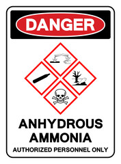 Danger Anhydrous Ammonia Symbol Sign, Vector Illustration, Isolate On White Background, Label. EPS10
