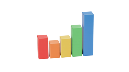 A vibrant 3D bar chart illustrating data visualization with five progressively taller, colorful columns (red, orange, yellow, green, blue). background removed