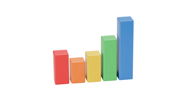 A vibrant 3D bar chart illustrating data visualization with five progressively taller, colorful columns (red, orange, yellow, green, blue). background removed