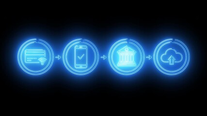 Financial operations circular workflow with banking icons, currency symbols, secure transfer and system integration in neon blue