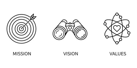 Business goal, vision, core values line icons set