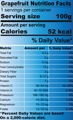 Grapefruit nutrition Grapefruit nutrition facts Grapefruit health benefits Grapefruit calories Grapefruit vitamin C