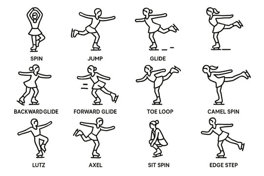 Camel forward sit skating ice vector icon edge step spin glide backward