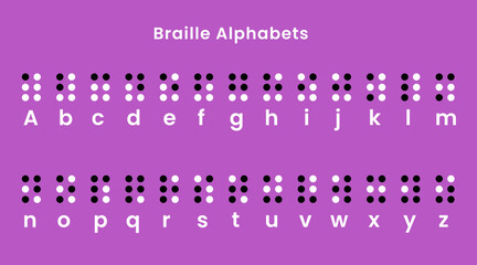 English Braille alphabet letters