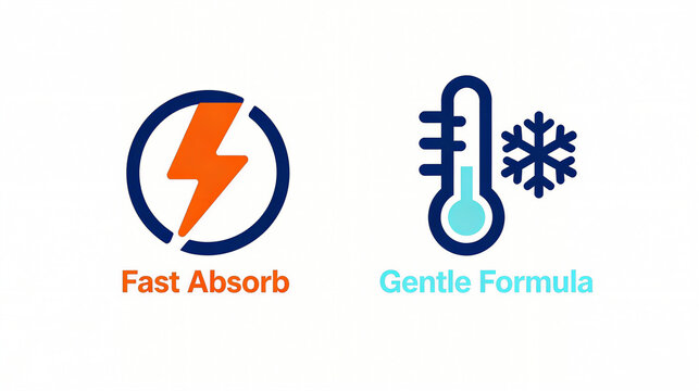 Lightning and temperature scale elements represent the concept of rapid absorption, gentle formula, and product characteristics, suitable for skincare product instructions and fast absorbing materials