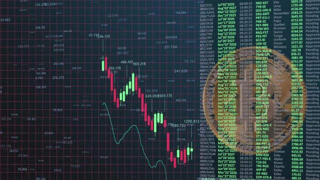 Dynamic Cryptocurrency Market Analysis Showcasing Bitcoin Trends with Graphical Data Representations in a Financial Trading Environment