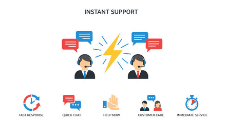 Instant support concept with customer service representatives, chat icons, and symbols for fast response and immediate service.