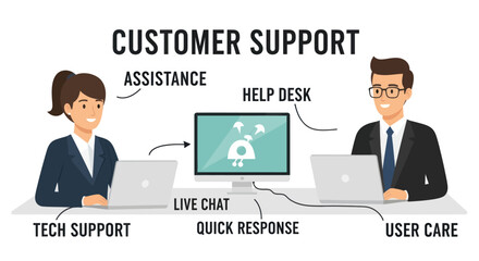 Illustration depicting customer support with two people using laptops and a computer screen.