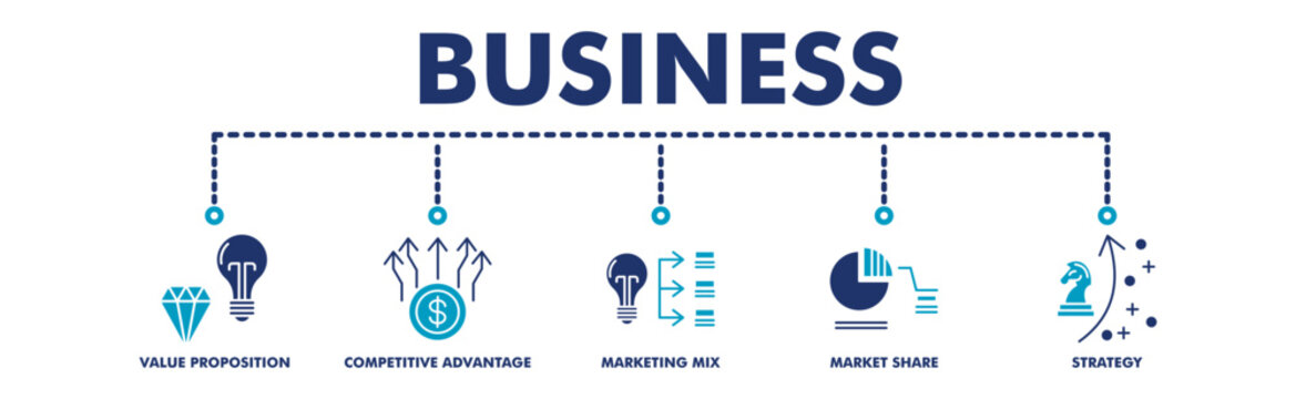 Business strategy banner web vector illustration with icons of value proposition, competitive advantage, marketing mix, market share, strategy.