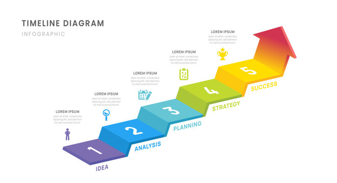 Arrow infographic 5 steps Business process timeline concept presentation template vector.