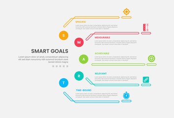 SMART goals infographic outline style with 5 point template with half circle cycle circular on side for slide presentation