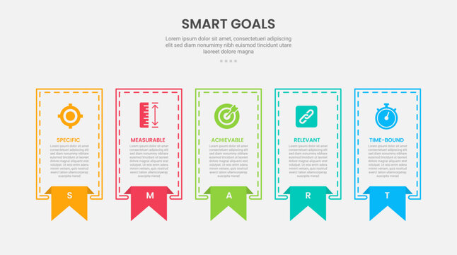 SMART goals infographic outline style with 5 point template with sharp rectangle with bookmark ribbon badge on footer for slide presentation